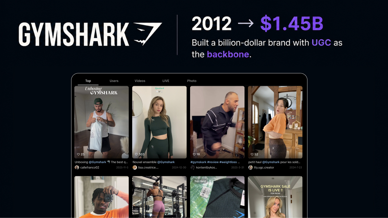 Gymshark — 2012 → $1.45B. Built a billion-dollar brand with UGC as the backbone.